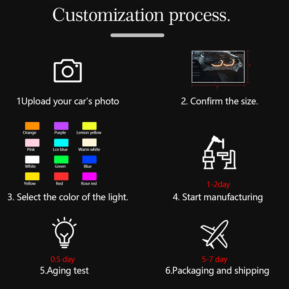 USB kontrollü aydınlatma özell - Garage Lighting Decor incelemesi ve fiyatı