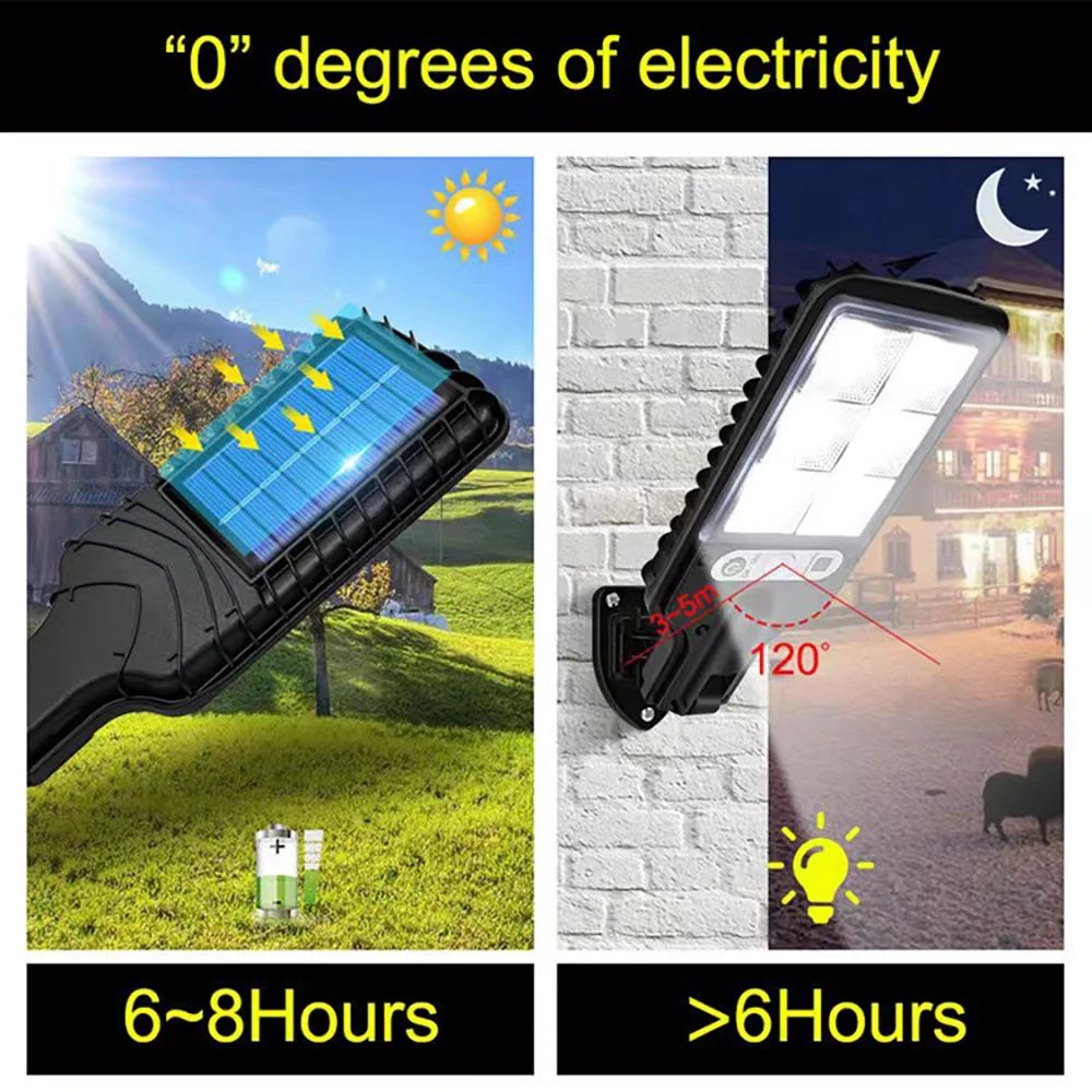PIR Hareket Sensörü Sokak Lamb - Garage Lighting Decor incelemesi ve fiyatı